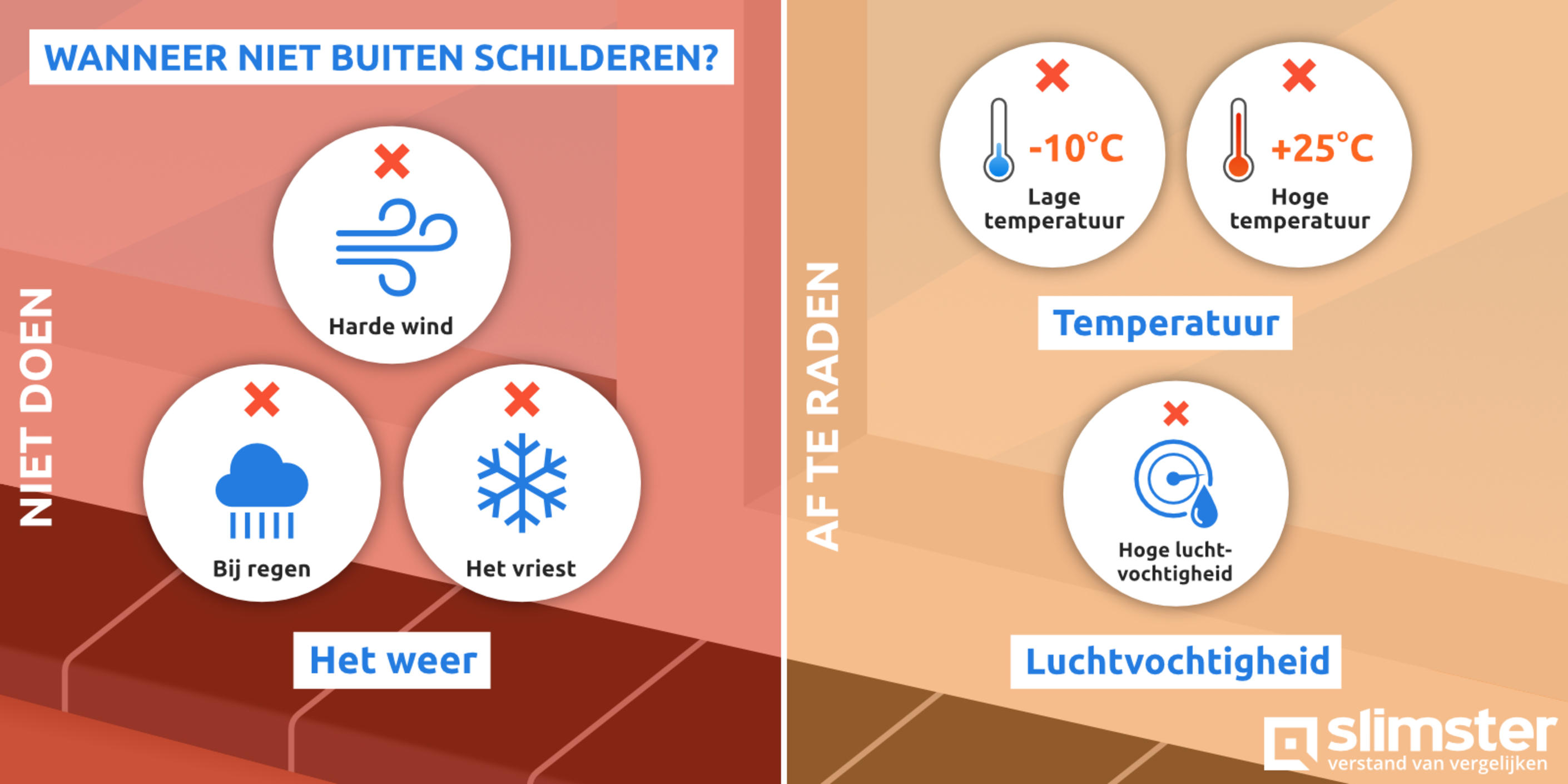 Tot welke temperatuur kan je buiten